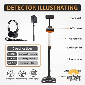 최고의 금 탐지기 TX-640 금 금속 탐지기 보물 사냥 전문 산업 금속 탐지기 - Product Image 4