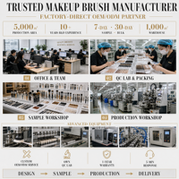 Pinceaux de maquillage personnalisés 2026 – Haute qualité, logo personnalisé, professionnels, véganes, manche en bois mat, rouge et or – Ensemble de pinceaux de maquillage