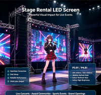 Kit de structure de scène pour écran LED intérieur Nova Control pour la mise en place de fonds de scène en intérieur