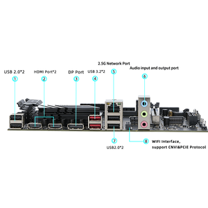 ERYING Nuevo para Intel I9 12900HK 14C20T DDR5 RAM NVME M.2 Ranura Lga 1151 <span class=keywords><strong>CPU</strong></span> DIY Kit para juegos de computadora de escritorio - Product Image 4