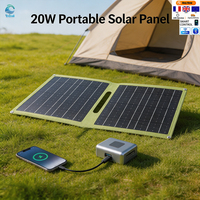 Panneau solaire monocristallin pliable portable TC Black Outdoor 20W avec charge rapide USB Type C, efficacité 23%