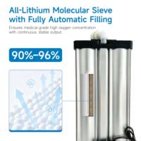 Concentrateur d'oxygène Olive OLV-5X 96% O2 pour usage médical hospitalier et domestique, machine de thérapie pour patients, générateur d'oxygène 5l