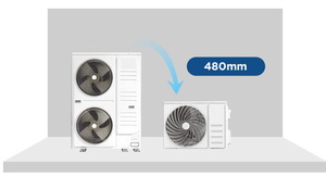 Sistema de Aire Acondicionado Multizona Split de 6HP, 220V, 50Hz, VRF, R410A, Clase de Ahorro Energético, Uso Doméstico y Comercial, Capacidad Multizona, Ideal para - Product Image 5