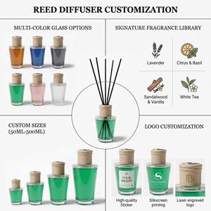 Trendy Private Label Textured Jar <b>Reed</b> <b>Diffuser</b> Minimalist Decor For Home Fragrance Shop Bulk Supply Factory Sale Jar Box Jar - Product Image 2