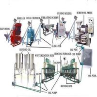 Complete Palmolieverwerkings- en raffinaderijinstallatie voor de raffinage van rode palmvruchten, turnkey projecten, palmolieraffinagemachines
