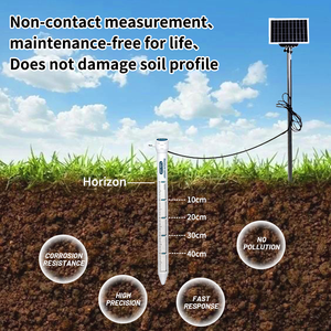 Hochpräziser Schichtmonitoring-Funkübertragungssensor RS485 Rohrtyp Temperatur- und Feuchtigkeitssensor für Sicheres Pflanzenwachstum - Product Image 2