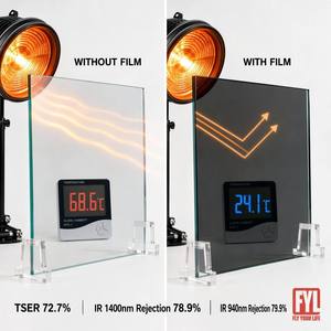 <span class=keywords><strong>Film</strong></span> <span class=keywords><strong>occultant</strong></span> pour fenêtre haute clarté, isolant thermique, transparent comme du cristal, <span class=keywords><strong>film</strong></span> isolant thermique haute transparence IRR15-60% UV99% <span class=keywords><strong>solaire</strong></span> - Product Image 4