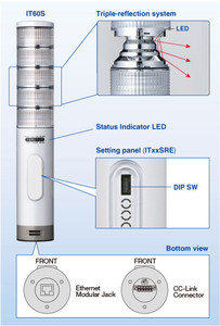 ไฟสัญญาณแบบเคลื่อนย้ายได้สำหรับภายนอกอาคาร รุ่น MG IT40SR/IT50SR/IT60SR รองรับเครือข่ายแบบเปิด ผลิตในญี่ปุ่น - Product Image 2