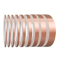 EONBON Cinta de Cobre para Repeler Caracoles y Animales Gatear, Barrera Repelente Adhesiva de 25m, Precio de Fábrica