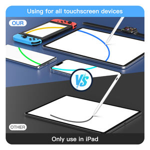 Lápiz Óptico Universal de Modo Dual 2026, Lápiz Táctil Profesional con Rechazo de Palma para iPad/iOS/Android, Directo de Fábrica OEM - Product Image 6