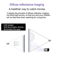 Hort-proyectores láser de 3840x2160, rojector de 4K INI IDEO IDE