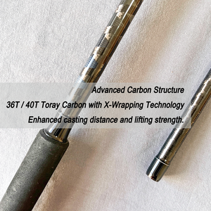 Tidecore Your Dream Carp Rod Custom Built - 2 piezas 3M | 2.5LB TC Base - Product Image 3