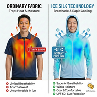 Sweat à capuche en soie glacée anti-UV UPF50+ à séchage rapide, ultra-léger, respirant, avec fermeture éclair intégrale et poches, idéal pour l'extérieur