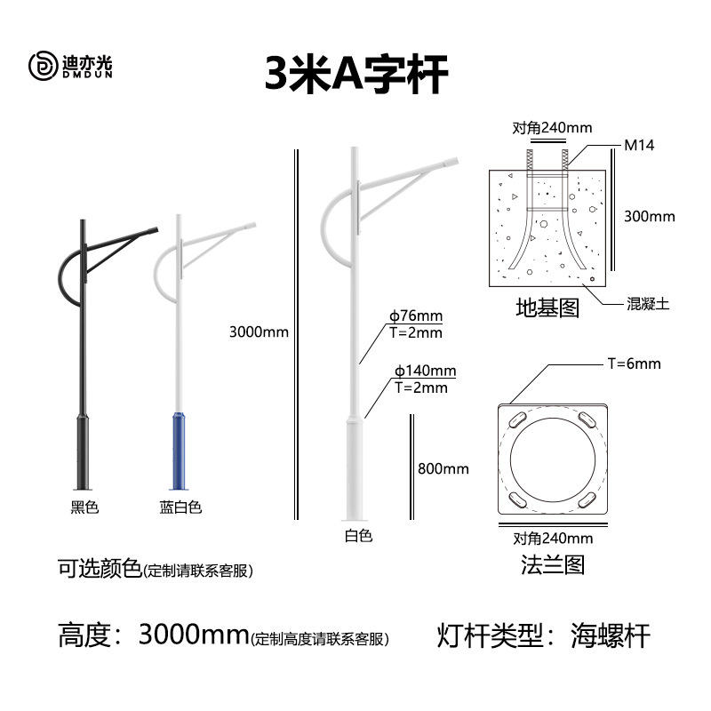 สกรูทะเล 3 ม