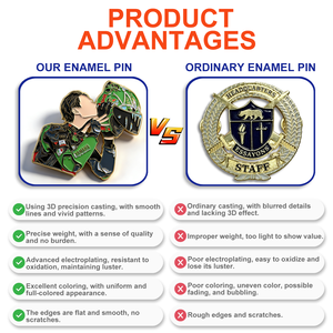 Pins de Metal Esmaltados con Diseño Personalizado, Técnica de Fundición, Insignias con Temática de Mascotas para Emiratos Árabes Unidos, Omán, Arabia Saudita, Kuwait, Pegatinas para Teléfonos Móviles y Computadoras Portátiles - Product Image 6