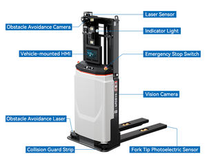 1F1530-D Agv-robot 1500kg Capacidad de carga pesada Robot láser AGV con batería de larga duración Carretilla elevadora Slam Max - Product Image 2