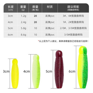 Soft Plastic Worm Lure Kit 3cm 4cm 5cm 6cm High Elastic Pvc Freshwater Fishing Lure Bottom Baits Lead Free Slow Sinking - Product Image 1
