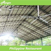 Ventilateur de plafond extérieur HVLS de grande taille, à faible vitesse et à haut volume pour salle à manger