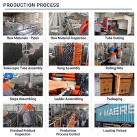 Échelle télescopique multi-positions en aluminium convertible en échelle droite et en échelle en A, vente en gros directe usine OEM ODM EN131