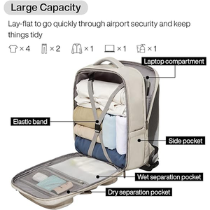 <span class=keywords><strong>Sac</strong></span> <span class=keywords><strong>à</strong></span> <span class=keywords><strong>dos</strong></span> de voyage d'affaires mince cadeaux hommes femmes résistant <span class=keywords><strong>à</strong></span> l'eau collège école ordinateur portable <span class=keywords><strong>sac</strong></span> personnalisé <span class=keywords><strong>blanc</strong></span> conception <span class=keywords><strong>sac</strong></span> <span class=keywords><strong>à</strong></span> <span class=keywords><strong>dos</strong></span> - Product Image 5