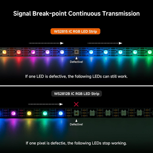 Striscia <span class=keywords><strong>LED</strong></span> Flessibile RGB Indirizzabile Individualmente BTF-LIGHTING, Certificata UL, DC12V WS2815, Doppio Segnale, 30 60 144 <span class=keywords><strong>LED</strong></span> - Product Image 4