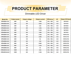 Driver LED DALI Classe 2 20W 30W 40W 50W 60W 100W, Alimentation à Tension Constante, Dimmable par Pression DALI, Transformateur AC/DC 100-277V - Product Image 4