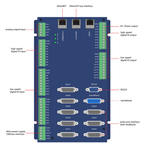 Ekonomik ZMOTION ZMC ECI2828-V2 8 eksenli ağ görüş hareket kontrolü ve veri otomasyon için yakalama kartı senkron takip - Product Image 4