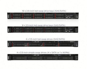 เซิร์ฟเวอร์แบบแร็ค ผลิตในจีน 100% ใช้ซีพียู Xeon 6336Y รุ่น Lenovo ThinkSystem SR250 V2 - Product Image 5