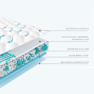 Couches pour bébés <span class=keywords><strong>de</strong></span> qualité supérieure, prix d'usine en gros, surface sèche, couches jetables pour bébés, couches pour bébés - Product Image 6