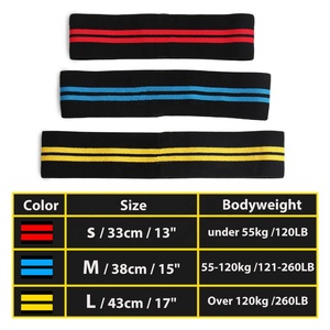 Bande de Résistance Élastique KWO pour Hanches, en Tissu Coton, avec Revêtement Antidérapant en Caoutchouc, Logo Personnalisé, pour Exercices de Fitness, Yoga et Musculation à Domicile - Product Image 6