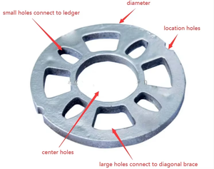 Accessoires d'échafaudage en acier et système de verrouillage annulaire pour la construction - Product Image 6