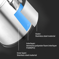 Récipients isolants pour chauffe-plats en acier inoxydable Seau à eau chaude Baril isolé portable pour le stockage des aliments chauds ou froids