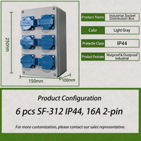 Boîtier de distribution industriel étanche SFE avec prise et boîtier de protection, boîte d'alimentation mobile monophasée