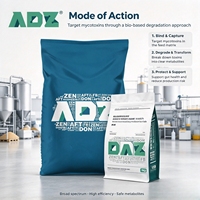 Additif alimentaire composé OUDUJIE, liant de mycotoxines, haute sécurité, sans pollution de l'environnement