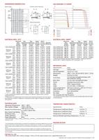 Panneaux solaires bifaciaux de type N CS6.2-66TB NEUF 630W-660W Haute puissance 23,3%-24,4% d'efficacité Cadre en alliage d'aluminium anodisé