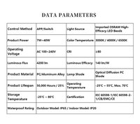 Système intelligent personnalisable HK, capteur d'occupation multi-spécifications pour extérieur, solaire, batterie CC, plastique, LED, entièrement intelligent, tri-étanche, dimmable