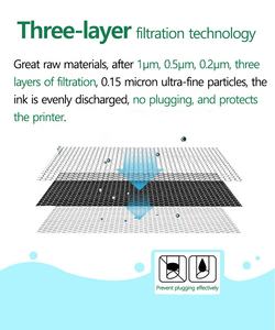 INK-POWER-recambio de tinta ecológico para impresora Epson <span class=keywords><strong>EcoTank</strong></span> L8160 <span class=keywords><strong>L8180</strong></span>, Color prémium, Compatible con botella, 011, 012 - Product Image 3