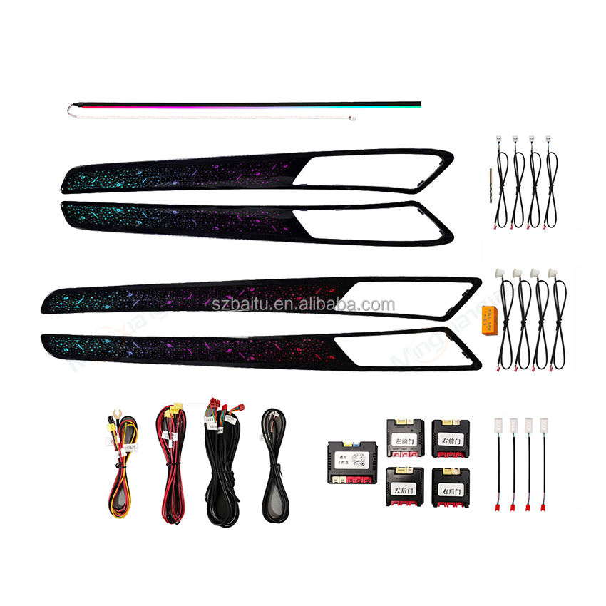 Contrôle APP-Dynamic-B