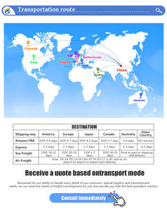 Agente de Carga Aérea DDP FBA, Transporte de Carga da <span class=keywords><strong>China</strong></span> para os Emirados Árabes Unidos, Tunísia, Helsinque, Finlândia, Logística Saudita, Umidificador Porta a Porta - Product Image 6
