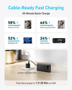 Banco de Energía Anker de 20000 mAh, Cargador Portátil de Carga Rápida de 87 W, Cable USB-C Integrado A1383 - Product Image 4
