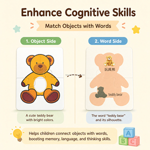 32 cartes flash de puzzle assorties pour enfants, jouets éducatifs précoces pour tout-petits, cartes de jeu pour l'apprentissage et la reconnaissance du vocabulaire quotidien - Product Image 4