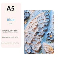Carnet de notes personnalisé par sublimation, journal imprimé en couleur, agenda vierge par sublimation, papeterie promotionnelle de bureau