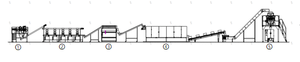 Four à pâtisserie automatique avancé Jinan <span class=keywords><strong>Arrow</strong></span>, très populaire, pour la cuisson des gâteaux de riz, multi-tension (220V/380V/440V/110V), haute performance - Product Image 4