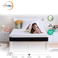 Matelas en mousse à mémoire de forme enroulable et réglable avec sommier intégré, matelas Euro-Top en mousse à mémoire de forme pour mobilier de maison