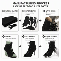 Bottes de danse jazz pour femmes, bottes courtes à talons aiguilles en daim à lacets pour le printemps et l'été, chaussures de danse jazz à talons hauts pour femmes
