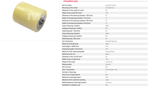 Rueda de 85x100 para OM-PIMESPO-<span class=keywords><strong>FIAT</strong></span> 0009903555, Piezas de Montacargas, Manejo de Materiales, Ruedas de Carga para Transpaleta - Product Image 2