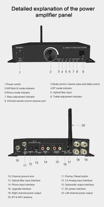 Amplificador de audio <span class=keywords><strong>para</strong></span> el hogar profesional Hi-Fi WiFi Amplificadores y receptores estéreo <span class=keywords><strong>para</strong></span> sistema de cine en casa - Product Image 4