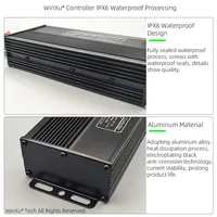 Controlador de Motor Sin Escobillas para Bicicleta Eléctrica, 36V 48V 52V 60V 30A 1000W 1200W 1500W, Onda Sinusoidal, Protocolo UART No.2, para Bicicleta Eléctrica y Scooter