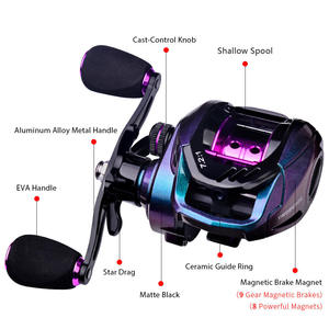 Carrete de Pesca KEKAXI para Agua Dulce y Salada 7.2:1, Carrete de Baitcasting de Alta Velocidad - Product Image 2