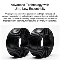 Cable de alimentación EPR de cobre ignífugo Cat.C ZC-FDEU-55 - Cable resistente a la torsión a temperaturas ultrabajas de -25°C para turbinas eólicas frigoríficas en tierra